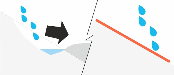 geomatracok-es-geohalok-eroziovedelmi-funkcioja