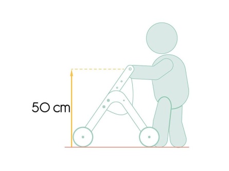 Fa bevásárlókocsi és járóka Trio Shopper